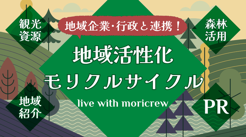 【地域企業･行政と連携！】モリクルサイクルで観光資源を発掘し地域活性化